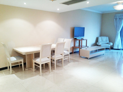 Shimao Riviera apartment in pudong for rent high floor