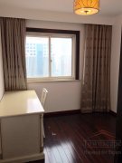  Short or long term, 3BR Apartment for rent at Peoples Square